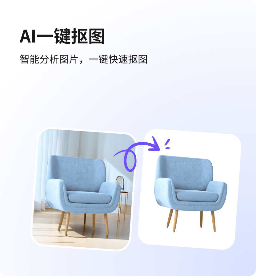 隐私工具与AI